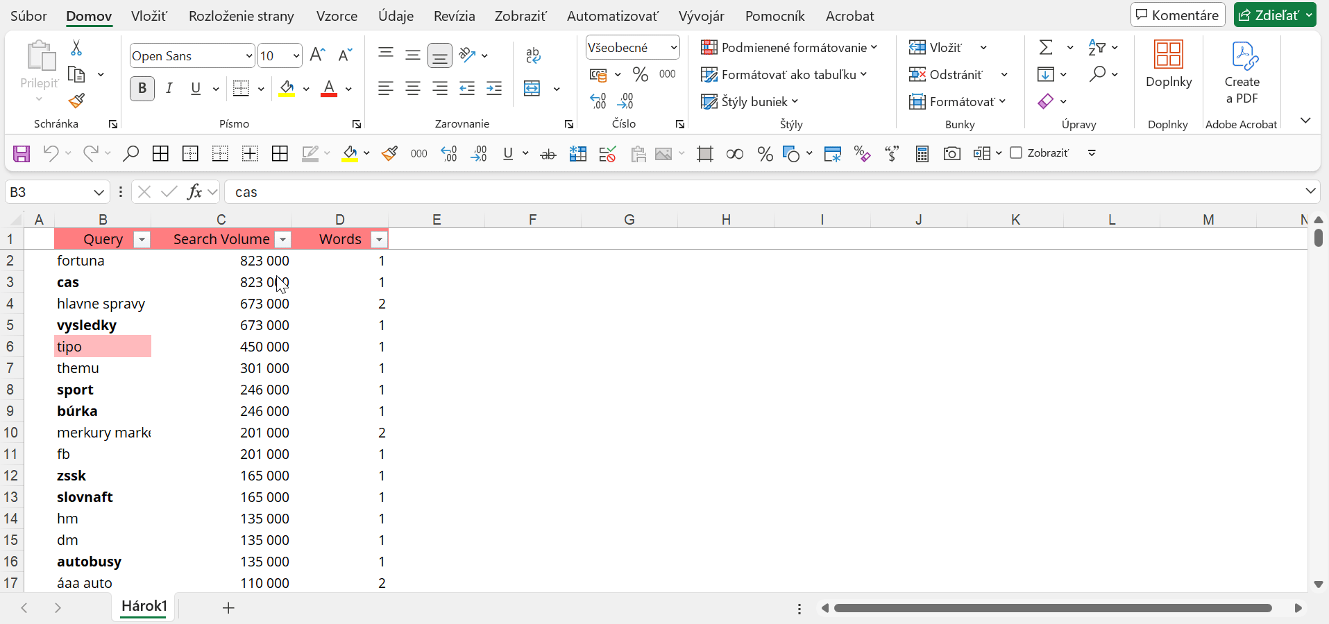 Ako filtrovať bunky s tučným písmom (bold) v Exceli