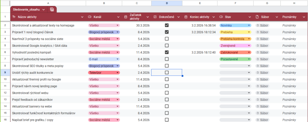 Zaznamenanie času zmeny hodnoty bunky v Google Sheets - timestamp