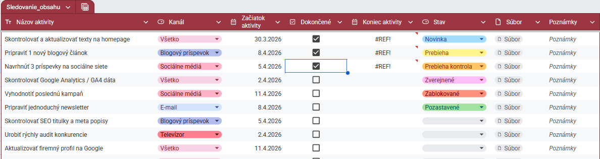 Zaznamenanie času zmeny hodnoty bunky v Google Sheets - timestamp