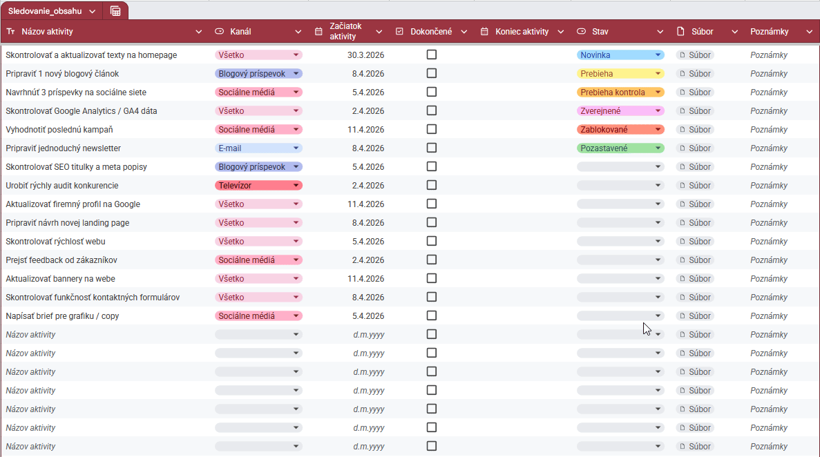 Zaznamenanie času zmeny hodnoty bunky v Google Sheets - timestamp